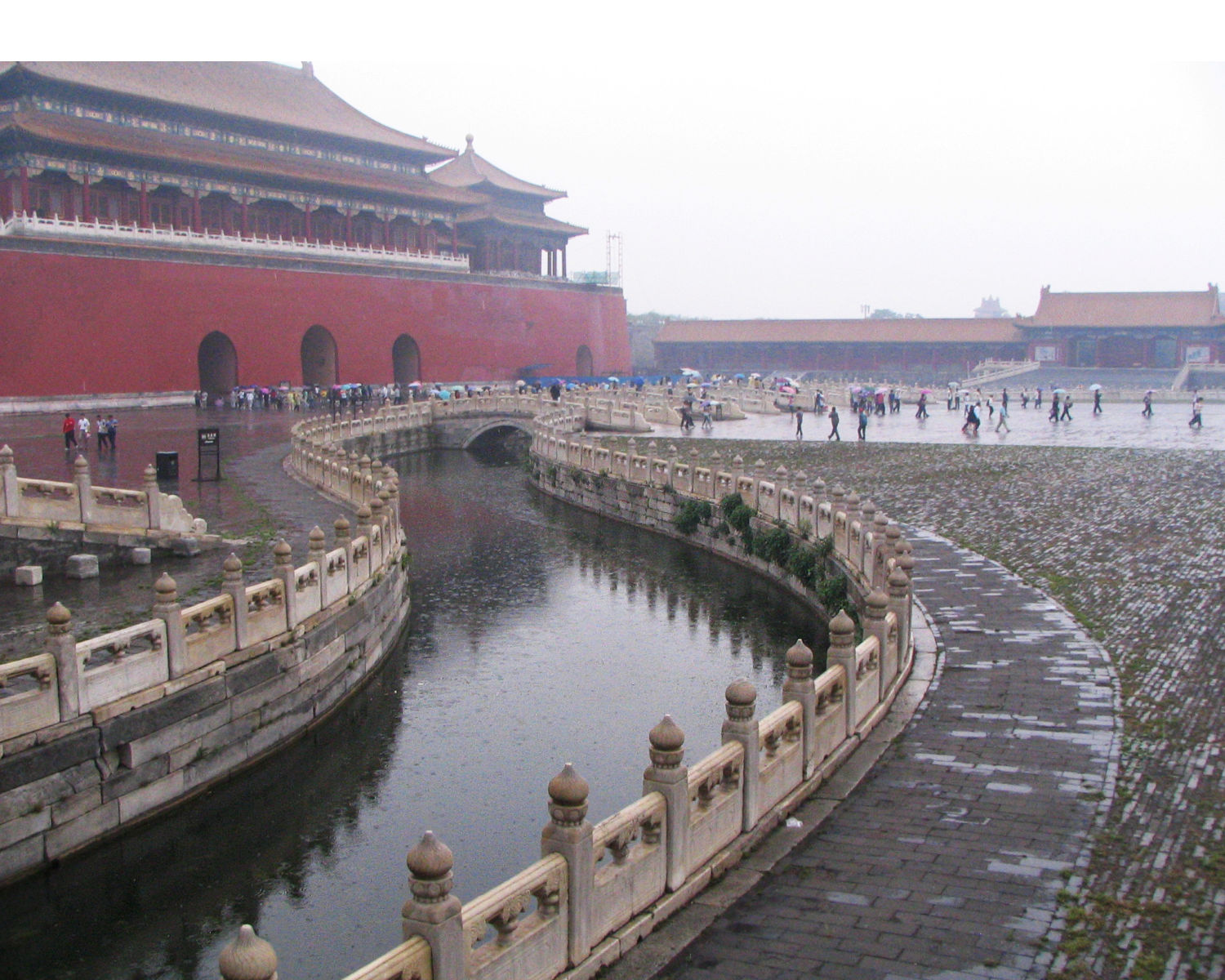 Forbidden City Beijing